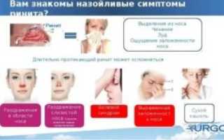 Ожог слизистой носа лечение