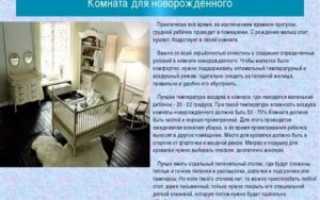 Оптимальная температура для ребенка в комнате