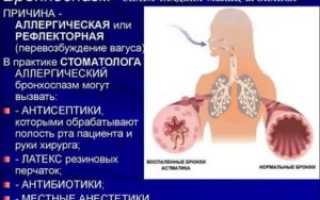 Спазм в легких причины