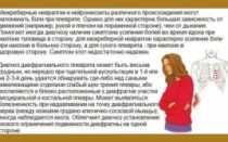 При кашле отдает в правый бок