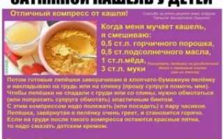 Компресс из водки от кашля для детей