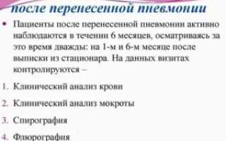 Диспансерное наблюдение при пневмонии
