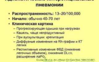 Идиопатическая интерстициальная пневмония