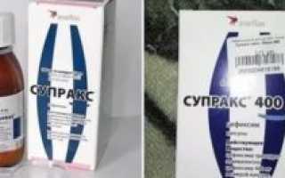 Супракс при ангине у взрослых