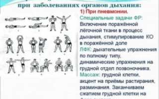 Дыхательная гимнастика после пневмонии видео