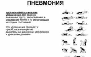 Дыхательная гимнастика при пневмонии упражнения видео
